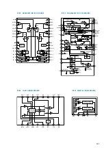 Preview for 91 page of Sony HCD-ZX50MD Service Manual