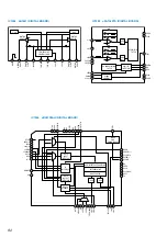 Предварительный просмотр 92 страницы Sony HCD-ZX50MD Service Manual