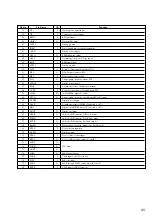 Предварительный просмотр 95 страницы Sony HCD-ZX50MD Service Manual