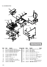 Preview for 108 page of Sony HCD-ZX50MD Service Manual