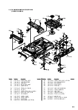 Preview for 109 page of Sony HCD-ZX50MD Service Manual