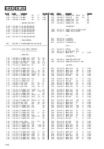 Preview for 118 page of Sony HCD-ZX50MD Service Manual