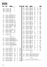 Предварительный просмотр 120 страницы Sony HCD-ZX50MD Service Manual