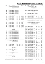 Предварительный просмотр 121 страницы Sony HCD-ZX50MD Service Manual