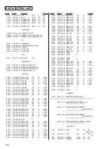 Предварительный просмотр 122 страницы Sony HCD-ZX50MD Service Manual