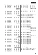 Preview for 123 page of Sony HCD-ZX50MD Service Manual