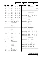 Предварительный просмотр 125 страницы Sony HCD-ZX50MD Service Manual