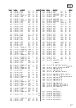 Предварительный просмотр 127 страницы Sony HCD-ZX50MD Service Manual