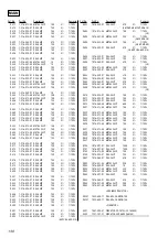 Предварительный просмотр 130 страницы Sony HCD-ZX50MD Service Manual