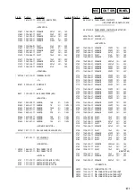 Предварительный просмотр 131 страницы Sony HCD-ZX50MD Service Manual