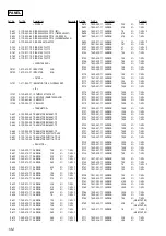 Preview for 132 page of Sony HCD-ZX50MD Service Manual