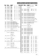 Предварительный просмотр 133 страницы Sony HCD-ZX50MD Service Manual