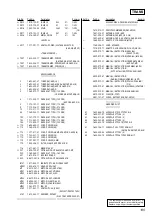 Preview for 135 page of Sony HCD-ZX50MD Service Manual