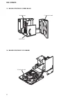 Предварительный просмотр 8 страницы Sony HCD-ZX6 - Cd/receiver Component For Compact Hi-fi Stereo System Service Manual