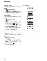 Предварительный просмотр 22 страницы Sony HCD-ZX6 - Cd/receiver Component For Compact Hi-fi Stereo System Service Manual