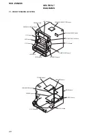 Preview for 28 page of Sony HCD-ZX6 - Cd/receiver Component For Compact Hi-fi Stereo System Service Manual