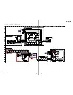 Preview for 47 page of Sony HCD-ZX6 - Cd/receiver Component For Compact Hi-fi Stereo System Service Manual