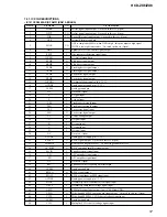 Предварительный просмотр 57 страницы Sony HCD-ZX6 - Cd/receiver Component For Compact Hi-fi Stereo System Service Manual