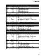 Предварительный просмотр 61 страницы Sony HCD-ZX6 - Cd/receiver Component For Compact Hi-fi Stereo System Service Manual