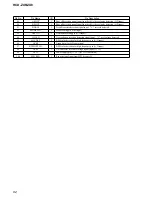 Preview for 62 page of Sony HCD-ZX6 - Cd/receiver Component For Compact Hi-fi Stereo System Service Manual