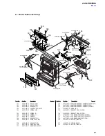 Preview for 67 page of Sony HCD-ZX6 - Cd/receiver Component For Compact Hi-fi Stereo System Service Manual