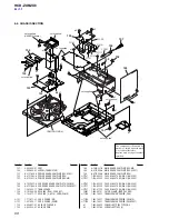 Предварительный просмотр 68 страницы Sony HCD-ZX6 - Cd/receiver Component For Compact Hi-fi Stereo System Service Manual