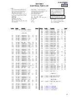 Предварительный просмотр 71 страницы Sony HCD-ZX6 - Cd/receiver Component For Compact Hi-fi Stereo System Service Manual