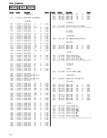 Предварительный просмотр 72 страницы Sony HCD-ZX6 - Cd/receiver Component For Compact Hi-fi Stereo System Service Manual