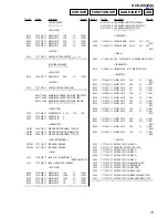 Предварительный просмотр 73 страницы Sony HCD-ZX6 - Cd/receiver Component For Compact Hi-fi Stereo System Service Manual