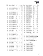 Предварительный просмотр 75 страницы Sony HCD-ZX6 - Cd/receiver Component For Compact Hi-fi Stereo System Service Manual