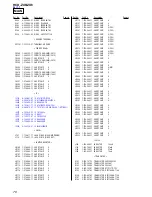 Предварительный просмотр 76 страницы Sony HCD-ZX6 - Cd/receiver Component For Compact Hi-fi Stereo System Service Manual