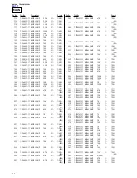 Предварительный просмотр 78 страницы Sony HCD-ZX6 - Cd/receiver Component For Compact Hi-fi Stereo System Service Manual