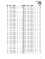 Предварительный просмотр 79 страницы Sony HCD-ZX6 - Cd/receiver Component For Compact Hi-fi Stereo System Service Manual