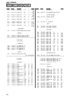 Предварительный просмотр 80 страницы Sony HCD-ZX6 - Cd/receiver Component For Compact Hi-fi Stereo System Service Manual