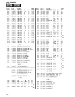 Preview for 82 page of Sony HCD-ZX6 - Cd/receiver Component For Compact Hi-fi Stereo System Service Manual