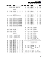 Предварительный просмотр 87 страницы Sony HCD-ZX6 - Cd/receiver Component For Compact Hi-fi Stereo System Service Manual