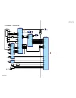 Предварительный просмотр 91 страницы Sony HCD-ZX6 - Cd/receiver Component For Compact Hi-fi Stereo System Service Manual