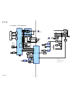 Preview for 94 page of Sony HCD-ZX6 - Cd/receiver Component For Compact Hi-fi Stereo System Service Manual