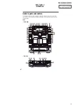 Preview for 9 page of Sony HCD-ZX66I - Cd/receiver Component For Compact Hi-fi Stereo System Service Manual