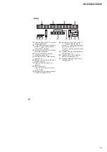 Preview for 13 page of Sony HCD-ZX66I - Cd/receiver Component For Compact Hi-fi Stereo System Service Manual