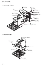 Preview for 20 page of Sony HCD-ZX66I - Cd/receiver Component For Compact Hi-fi Stereo System Service Manual