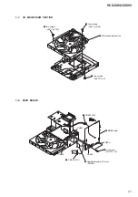 Предварительный просмотр 21 страницы Sony HCD-ZX66I - Cd/receiver Component For Compact Hi-fi Stereo System Service Manual