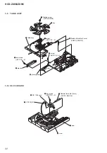 Предварительный просмотр 22 страницы Sony HCD-ZX66I - Cd/receiver Component For Compact Hi-fi Stereo System Service Manual