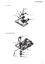 Предварительный просмотр 23 страницы Sony HCD-ZX66I - Cd/receiver Component For Compact Hi-fi Stereo System Service Manual