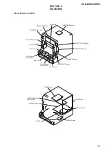 Preview for 29 page of Sony HCD-ZX66I - Cd/receiver Component For Compact Hi-fi Stereo System Service Manual