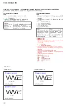 Предварительный просмотр 30 страницы Sony HCD-ZX66I - Cd/receiver Component For Compact Hi-fi Stereo System Service Manual