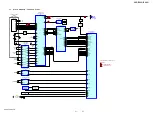 Preview for 31 page of Sony HCD-ZX66I - Cd/receiver Component For Compact Hi-fi Stereo System Service Manual