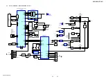 Предварительный просмотр 33 страницы Sony HCD-ZX66I - Cd/receiver Component For Compact Hi-fi Stereo System Service Manual