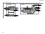 Preview for 47 page of Sony HCD-ZX66I - Cd/receiver Component For Compact Hi-fi Stereo System Service Manual