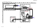 Preview for 51 page of Sony HCD-ZX66I - Cd/receiver Component For Compact Hi-fi Stereo System Service Manual